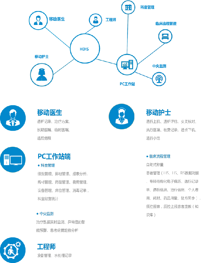网络技术服务 驱动数字化未来的核心力量
