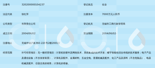 无锡市智网电子信息技术